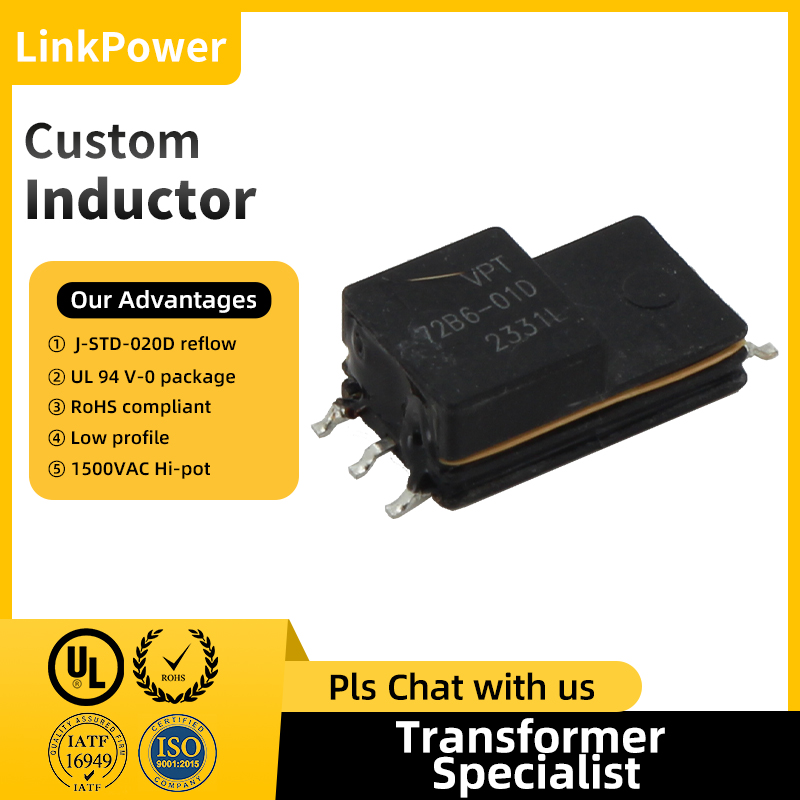 inductance